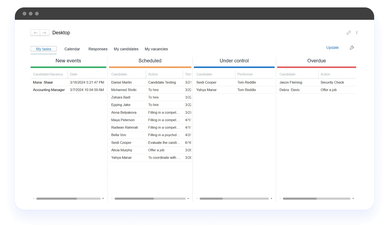 CRM