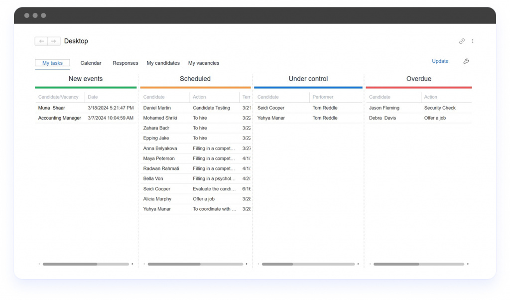 TeamRecruit allows you organize a recruiter's workplace and work with candidates in the kanban board format.